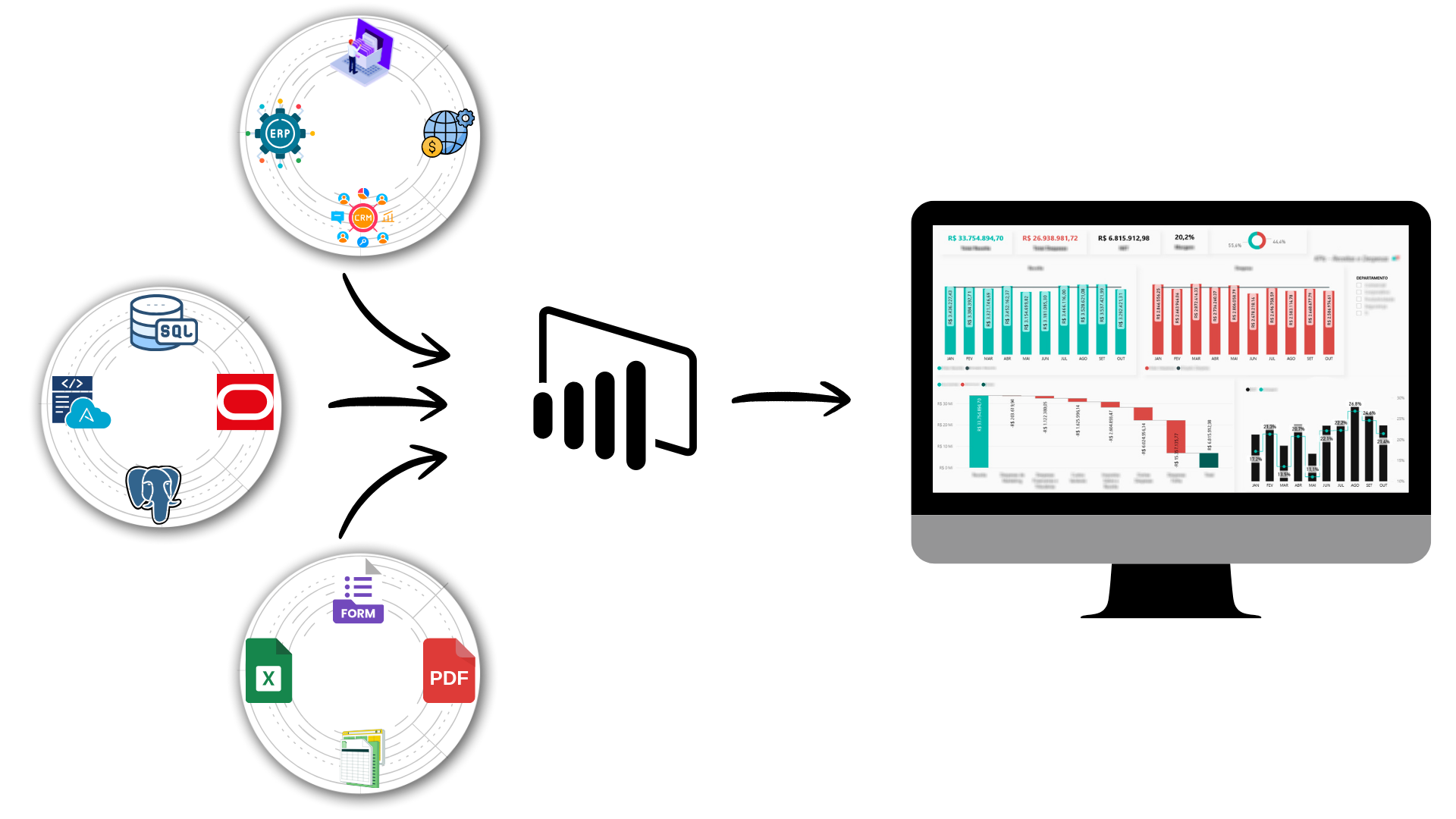 KN Analytics